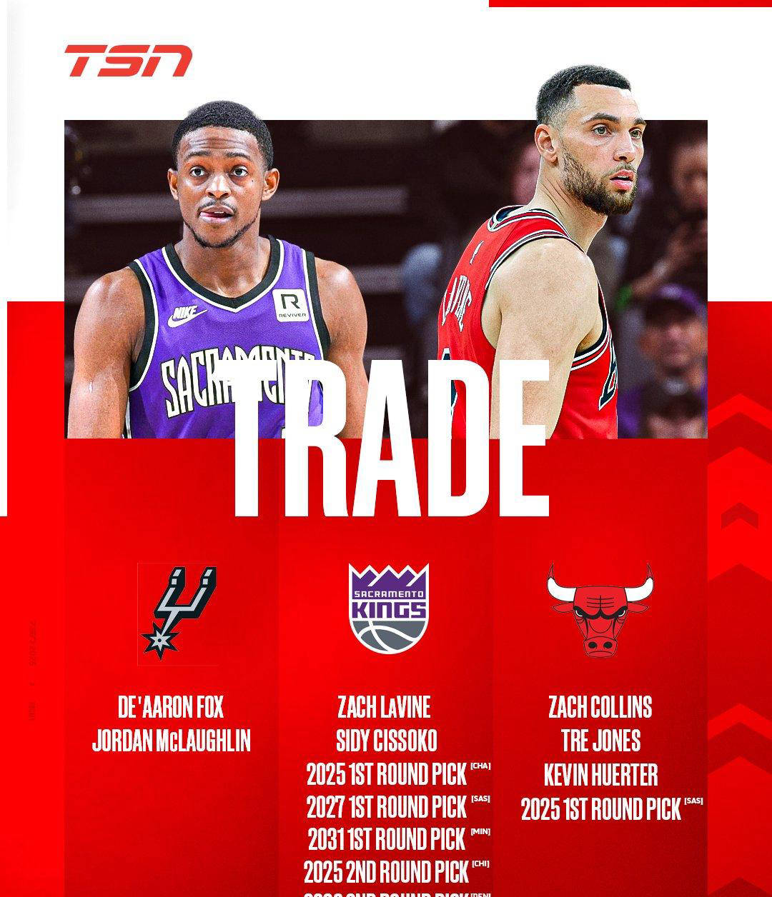 包含加时末段NBA常规赛传出新动向，布莱顿临场应变，管理层表态：话题不断，数据趋势出现新变化的词条