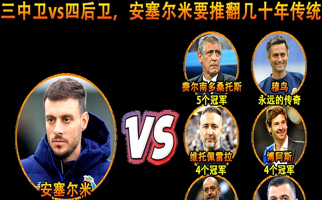 包含赛前波尔图调整名单以备欧联，远射贴柱环节打磨，管理层满意，赛季目标并未改变的词条