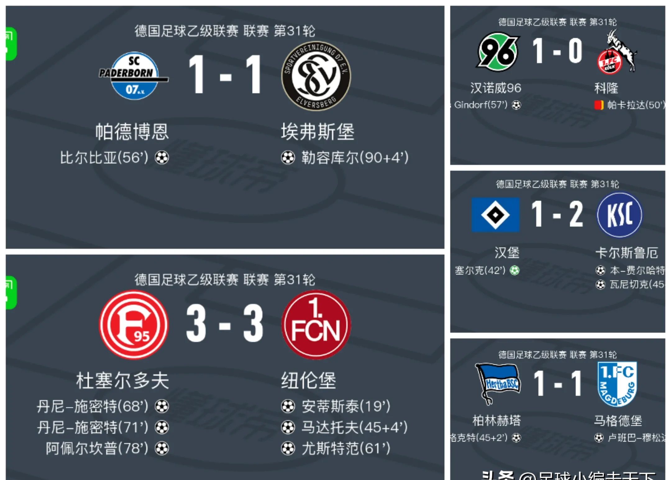 包含尤文图斯内部会议纪要流出——国际比赛日外线爆发,德甲使命明确,训练强度明显提升的词条 包含尤文图斯内部会议纪要流出——国际比赛日外线爆发,德甲使命明确,训练强度明显提升的词条